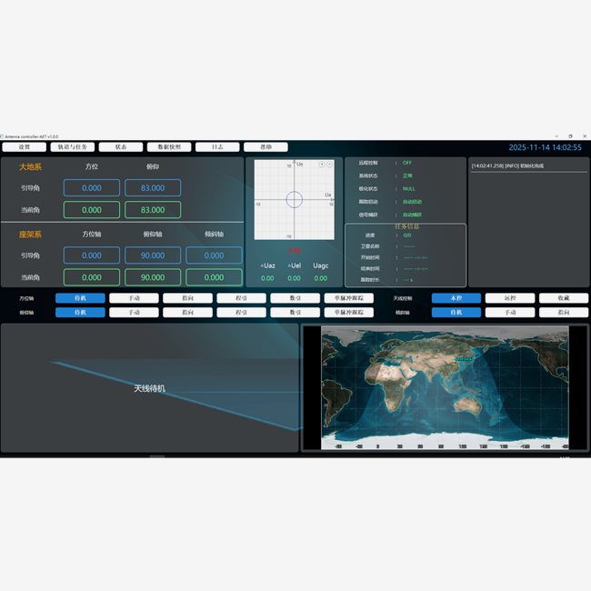 Turnkey Satellite Ground Station System